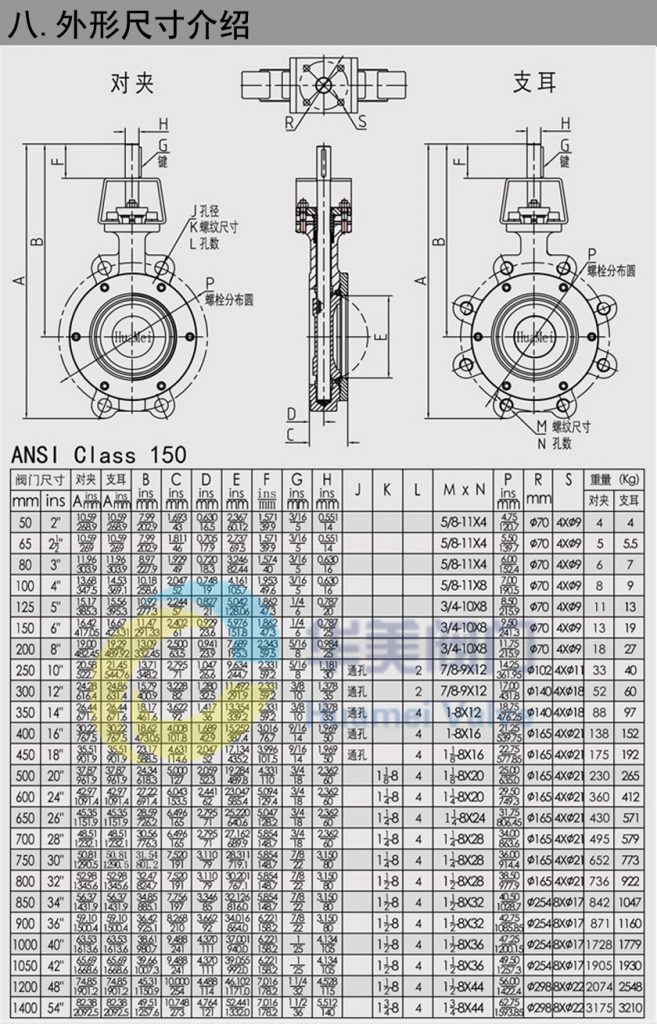 蝶阀外观尺寸1