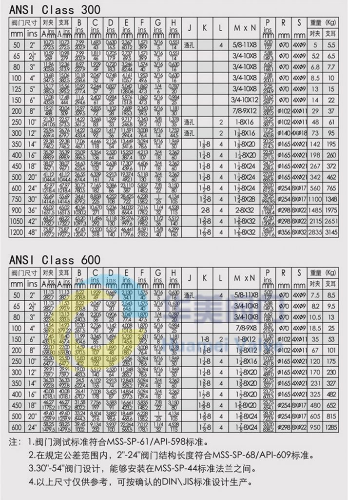 防火型蝶阀外形尺寸介绍2